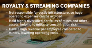 royalty and streaming companies